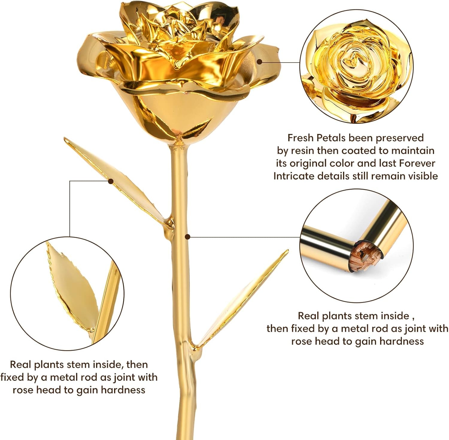 Gold Dipped Rose Real 24K Gold Rose, Genuine One of a Kind Rose Hand Dipped in 24K Golden Roses Romantic Gifts for Women in Her Birthday Anniversary Valentines Day Mothers Day